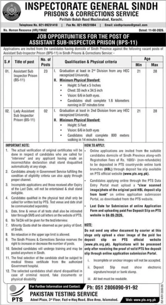 Sindh Prisons Department Jobs 2026 advertisement jobno1